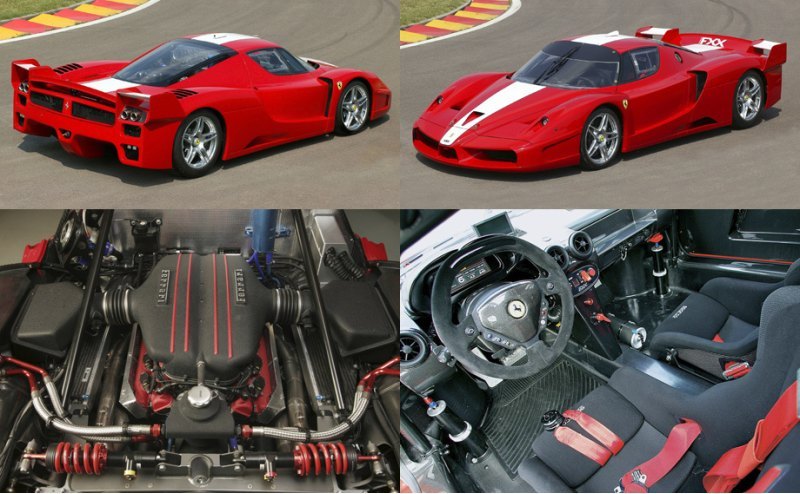 Заводская программа FXX стартовала в 2005 году с…