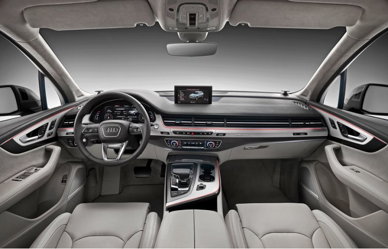 В базовое оснащение кроссовера Audi Q7 входят:…