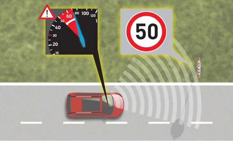 Обнаруживая знак, Intelligent Speed Limiter…