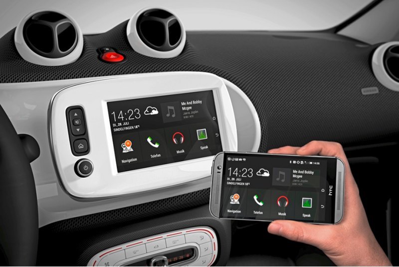 Компания Smart слегла обновила ForTwo и ForFour.…
