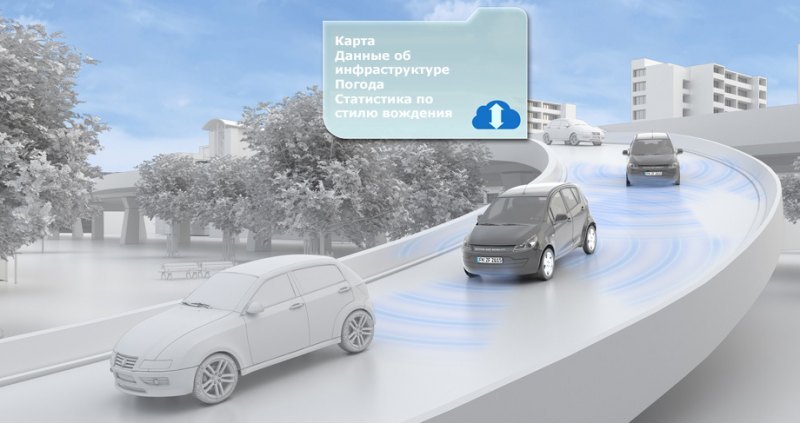 По замыслу ZF, система PreVision Cloud Assist…