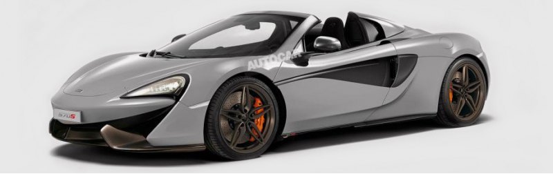 Модель 570S Spider (тут показан прогноз от…