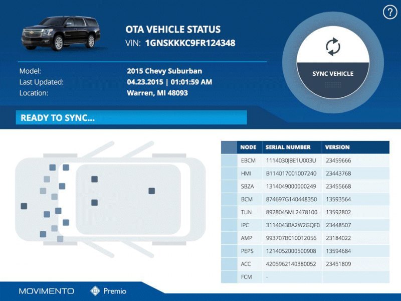 Процесс OTA-обновления внедорожника Chevrolet…