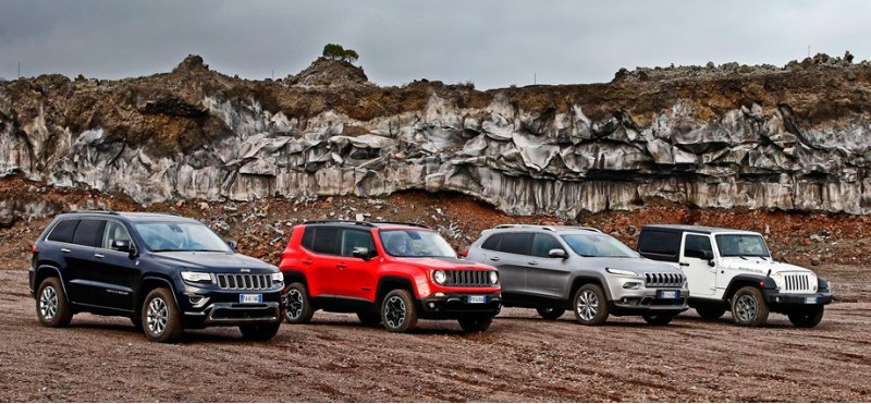 Самый пожилой в этой группе — Jeep Wrangler.…