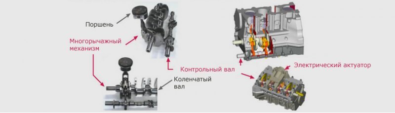 Сердце системы — многорычажный механизм,…