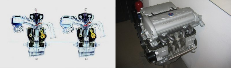В компрессорном агрегате Saab Variable…