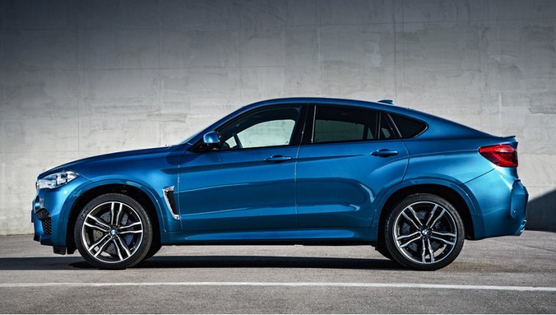 За прошлый год наиболее крупным рынком для BMW…