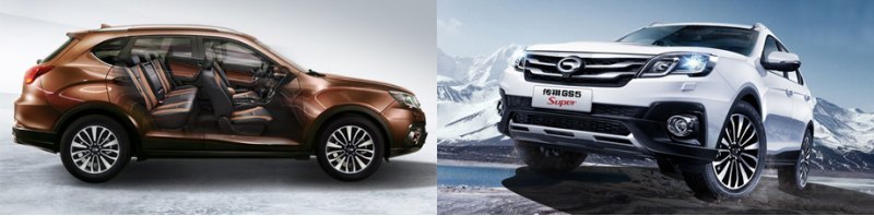 Паркетник Trumpchi GS5 Super (длина — 4750,…