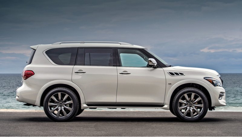 В США продажи Infiniti QX80 нынешнего поколения…