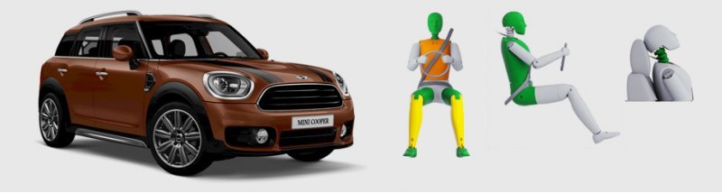 Результаты модели Mini Countryman во многом…
