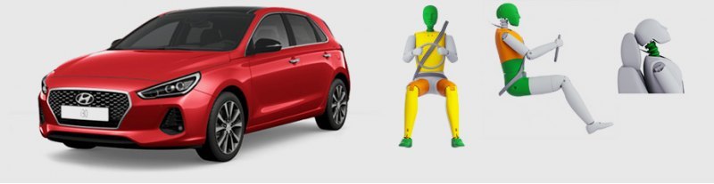 Хэтчбеку Hyundai i30 к пятеркам от Euro NCAP не…