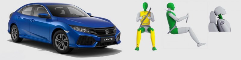 Хроника Сивика в стенах Euro NCAP за последние…