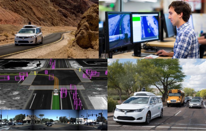 Ближайшая цель Waymo — вывод на рынок технологии…