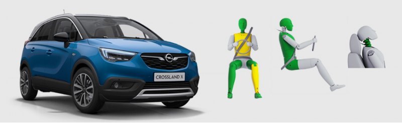 В двух фронтальных тестах Opel Crossland X набрал…