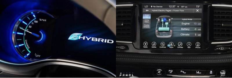 Минивэн Chrysler Pacifica Hybrid (V6 3.6…