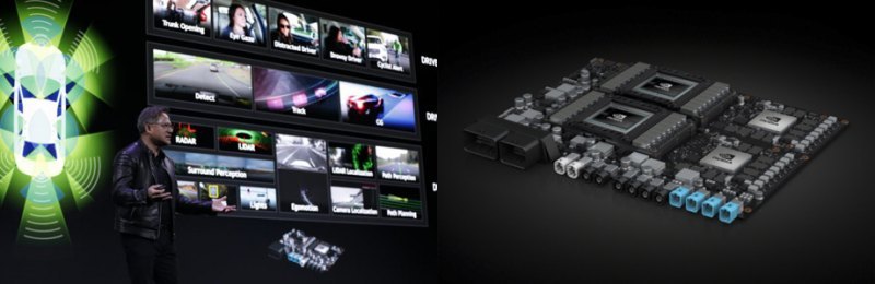 Система Nvidia Drive Xavier официально была…