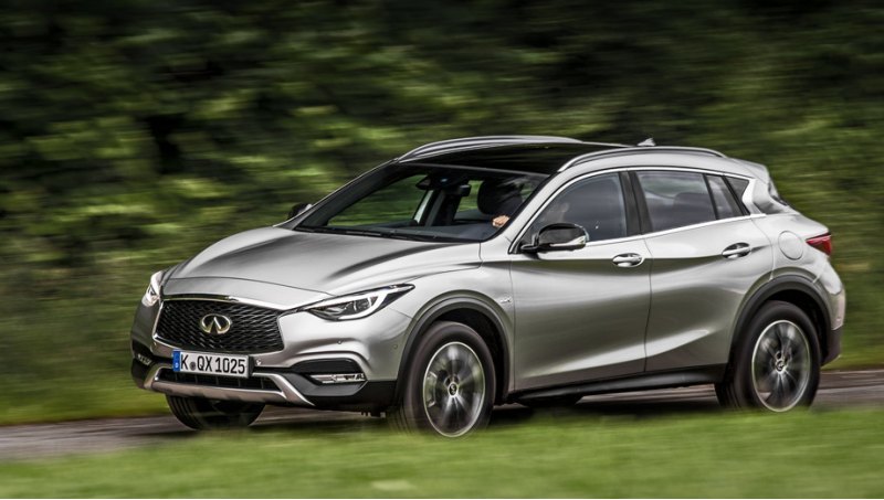 Год назад QX30 (на фото) и Q30 приглашались к…