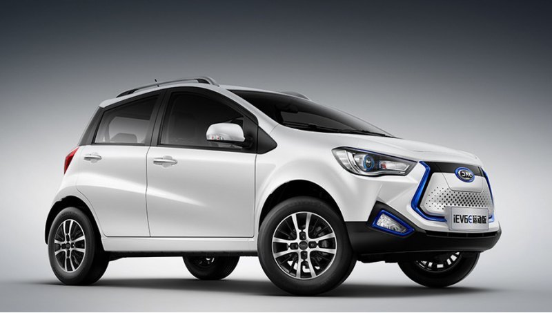 По размеру хэтч iEV6E Sport максимально близок к…
