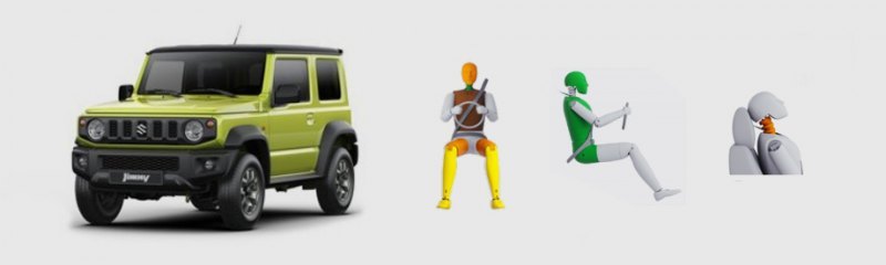 У малыша Jimny условных красных зон на манекенах…