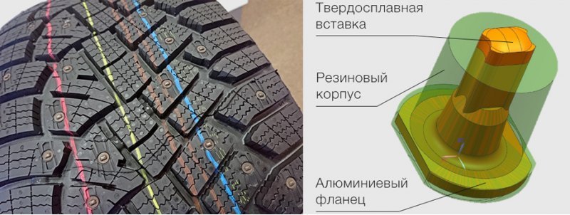 Это еще не «тройка», а пилотный IceContact2 c…