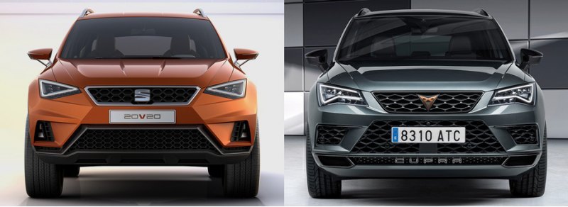 Шоу-кар 20V20 образца 2015 года указывает на…