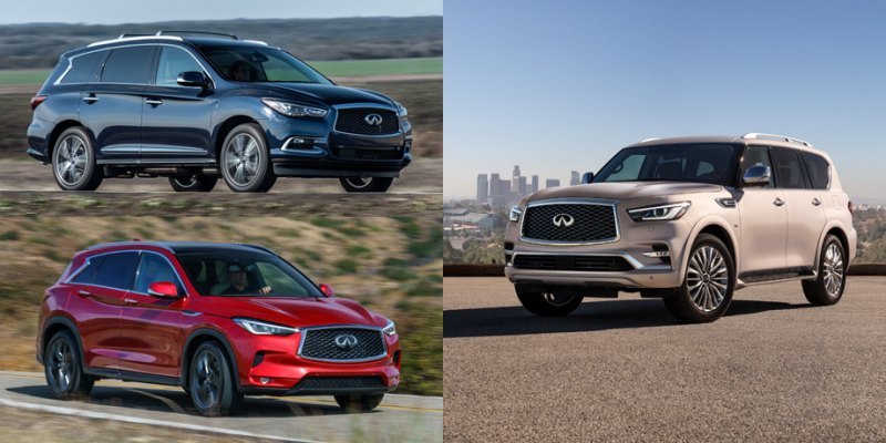 Самые востребованные Infiniti в России — QX60,…