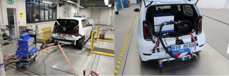 Тесты Green NCAP на вредные выбросы проводятся и…