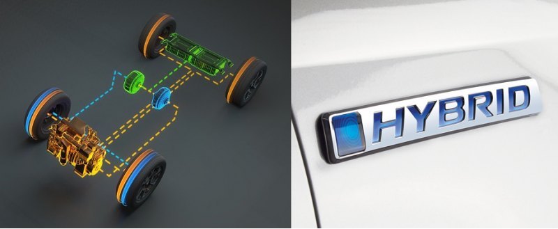 Условная схема i-MMD на примере CR-V. Зеленым…