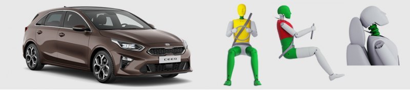 В прошлый раз Kia Ceed тестировался Euro NCAP в…