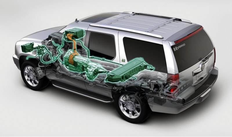 Гибридная система Эскалейда состояла из ДВС V8…