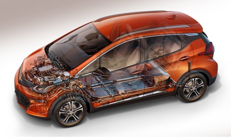Выбор LG Chem не случаен, это давний партнер GM.…