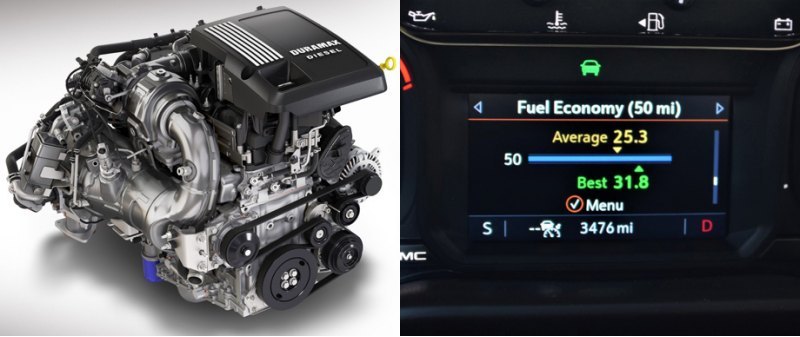 Моторы GM открывает рядная дизельная «шестерка»…