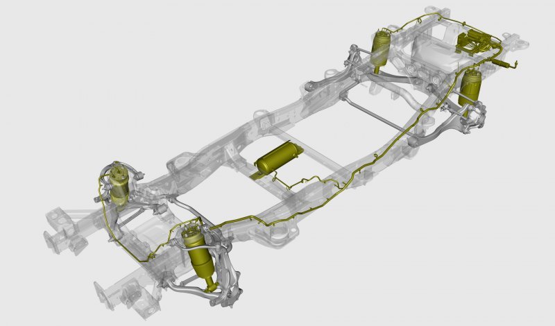 Родственник «бегемотов» GMC Yukon, Chevrolet…