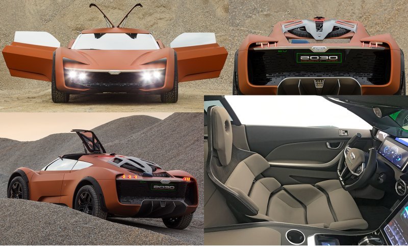 Длина, ширина, высота и база Vision 2030 Desert…