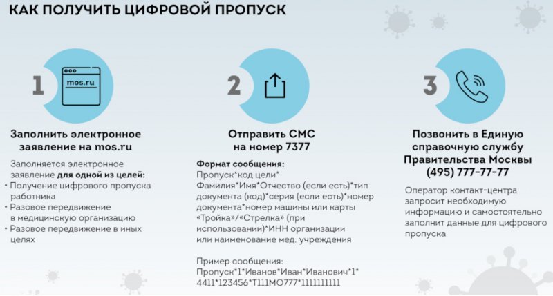 При заказе пропуска через портал код будет…