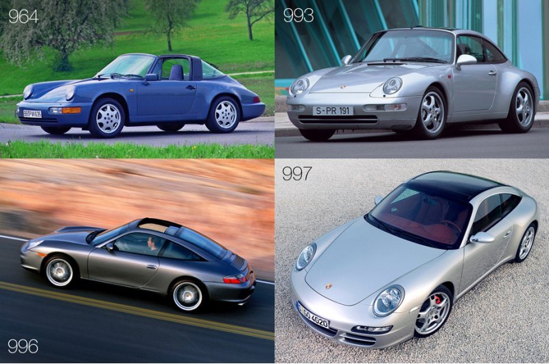 Тогда же, в конце 1960-х, Porsche выпускает…