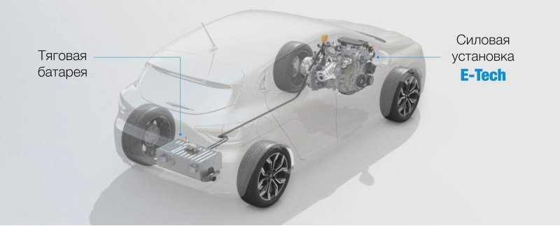 Установка E-Tech на пятом Clio — это атмосферник…