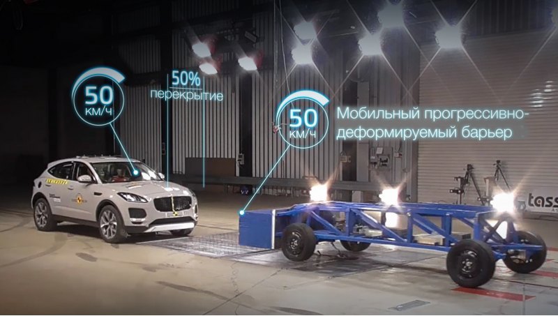 Важной инновацией назван «мобильный…