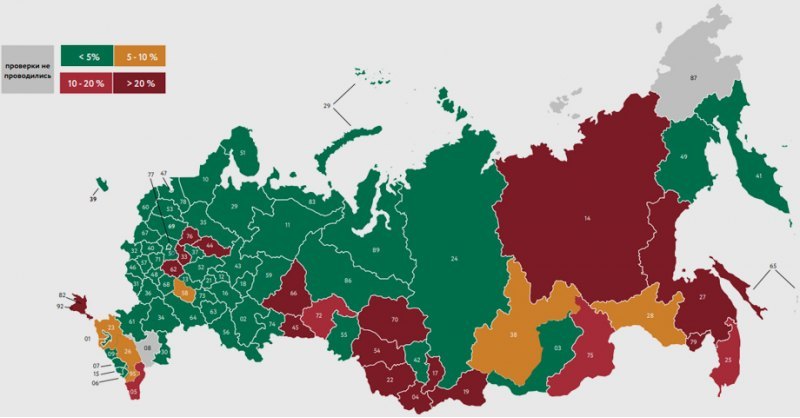Карта качества топлива, составленная…