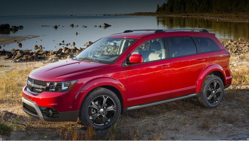За 2019 год компания Dodge на территории США…
