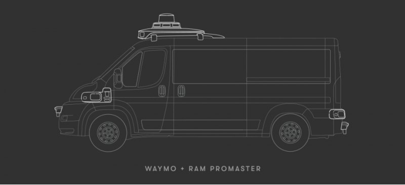 Судя по схеме, Ram ProMaster получит точно такое…