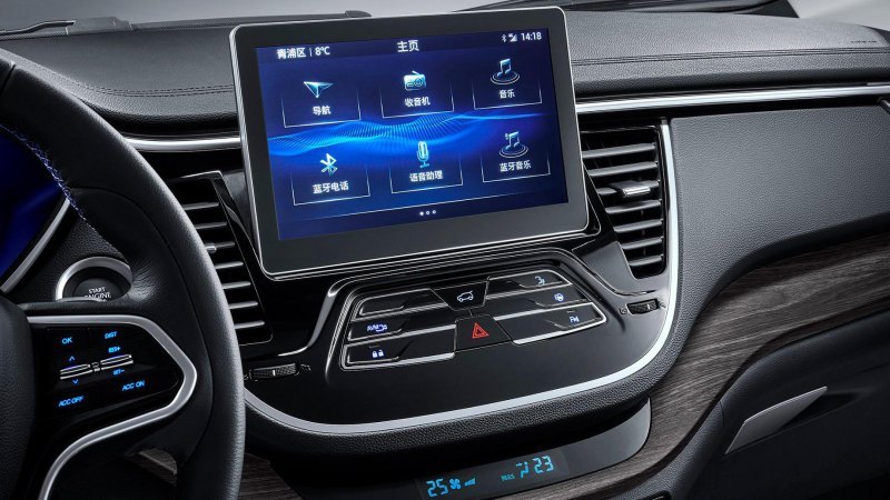 Вместо интерьера Soueast Motor показывает только…