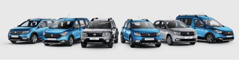 За 2019-й Dacia реализовала в Европе рекордное…