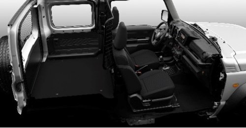 Теперь Jimny будет преподноситься в ЕС как «выбор…