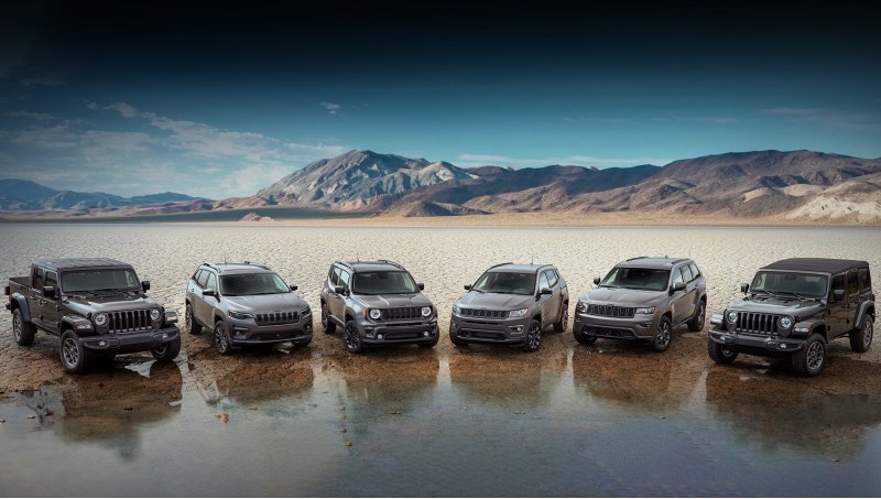 Юбилейные автомобили Jeep поступят к дилерам в…