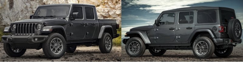 Jeep Wrangler и Gladiator в исполнении 80th…