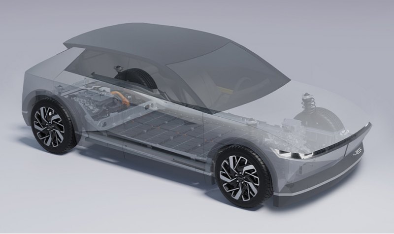 Предвестник Ионика 5 — концепт Hyundai 45 2019…