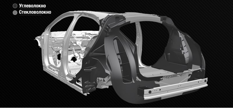 Как видно из эскизов JLR, в основе кузова…