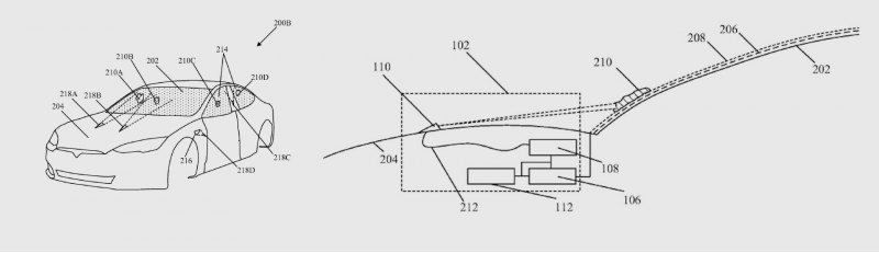 Мини-новость от Теслы: компания запатентовала США…