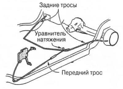 Рис. 10.9. Интегрированная система стояночного…